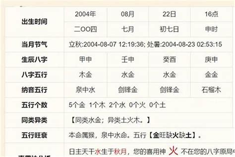 喜木命|生辰八字算命、五行喜用神查询（免费测算）